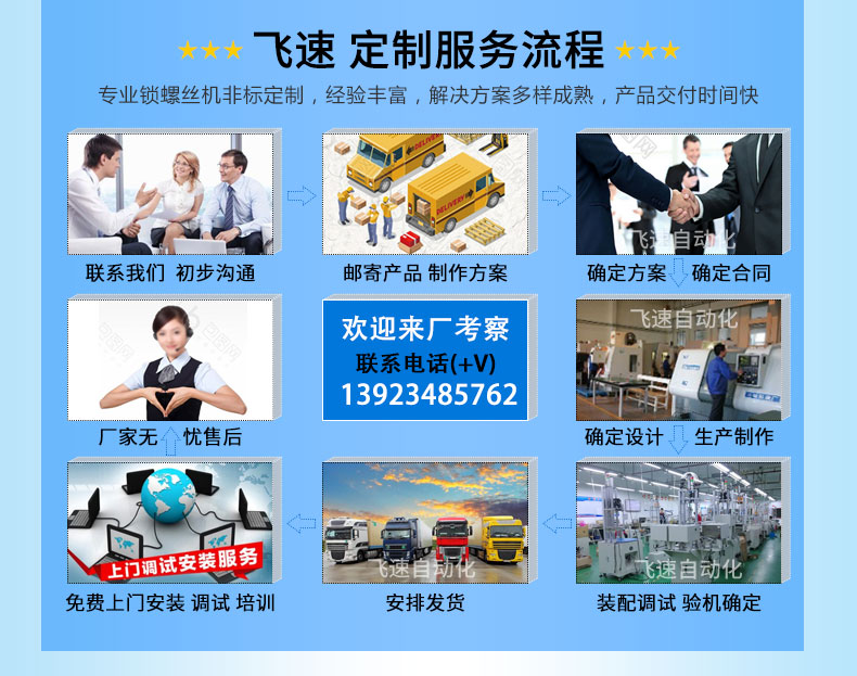 帶機(jī)械臂的全自動打螺絲機(jī)